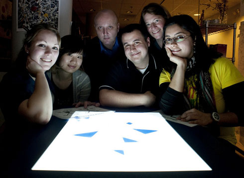 The research team