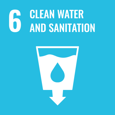 6 Clean Water and Sanitation dashboard